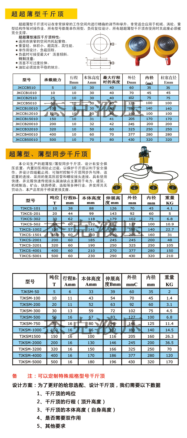 超超薄，薄型同步副本副本.jpg